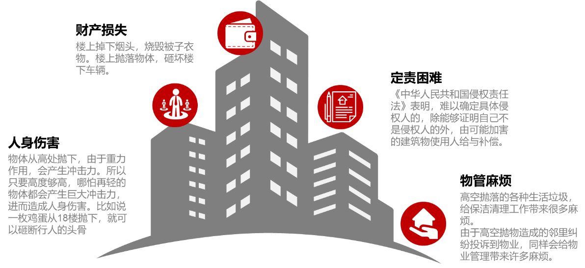 JK漫画软件下载监控摄像头