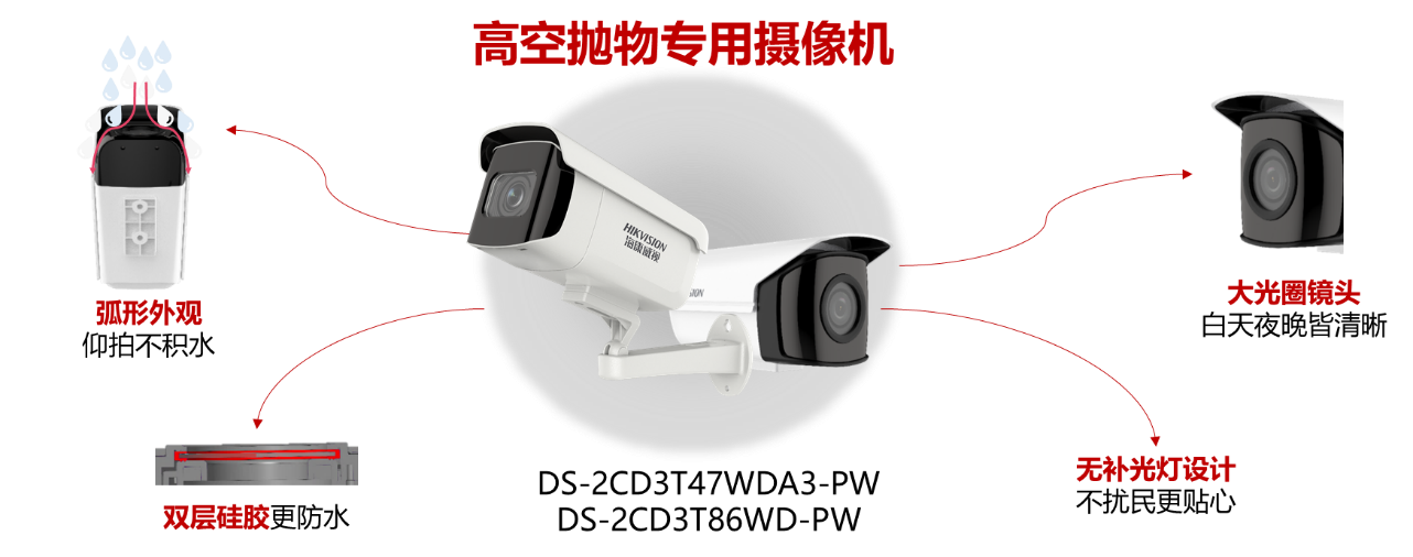 JK漫画软件下载监控摄像头