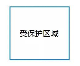 监控摄像头区域入侵